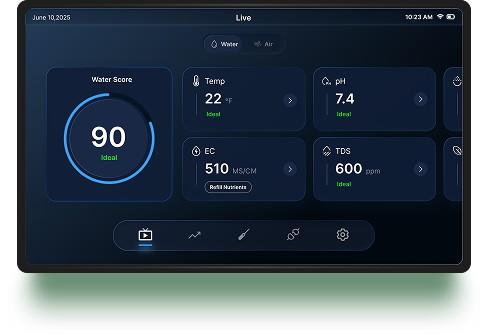 H2OS Smart Water Monitor